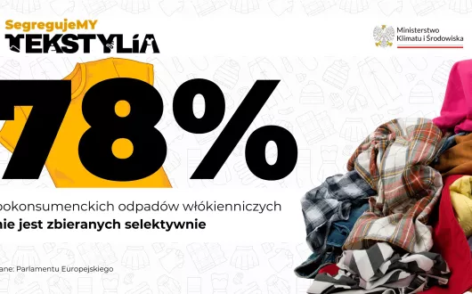  Recykling tekstyliów – badania i biznes